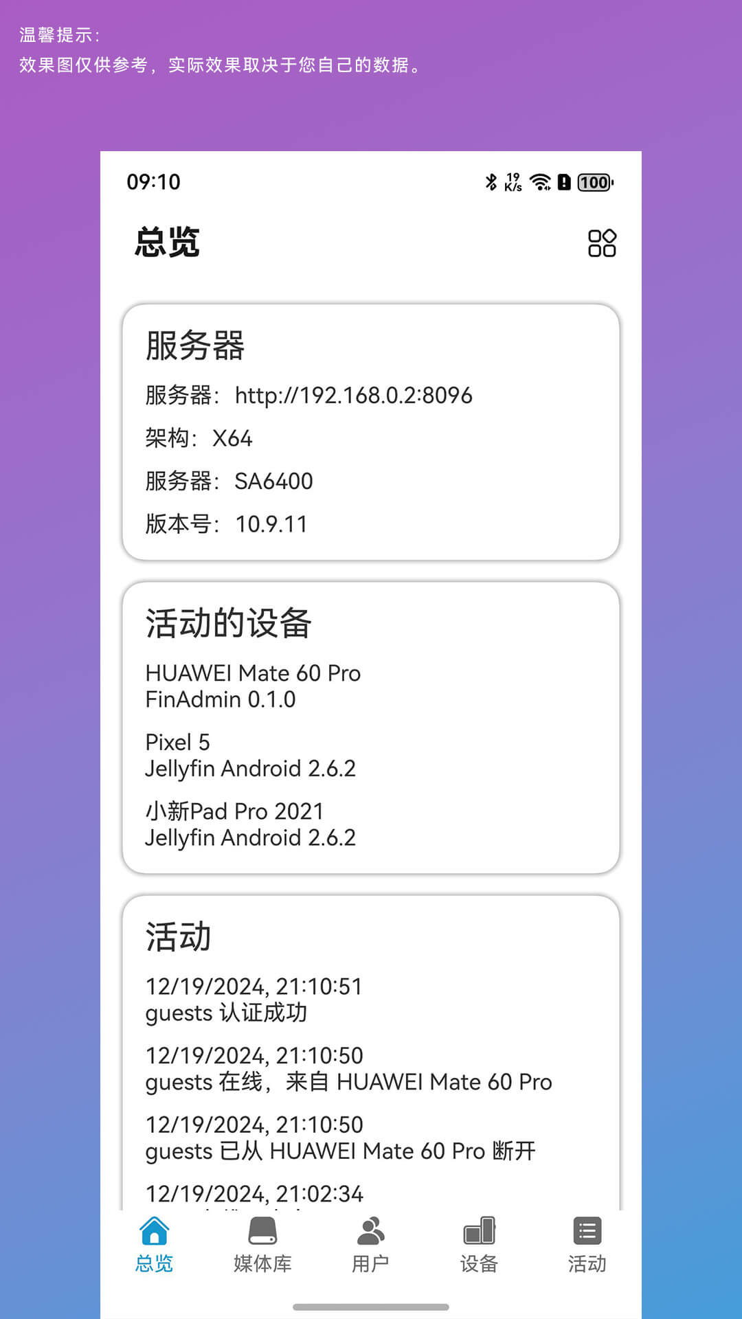 仪表盘