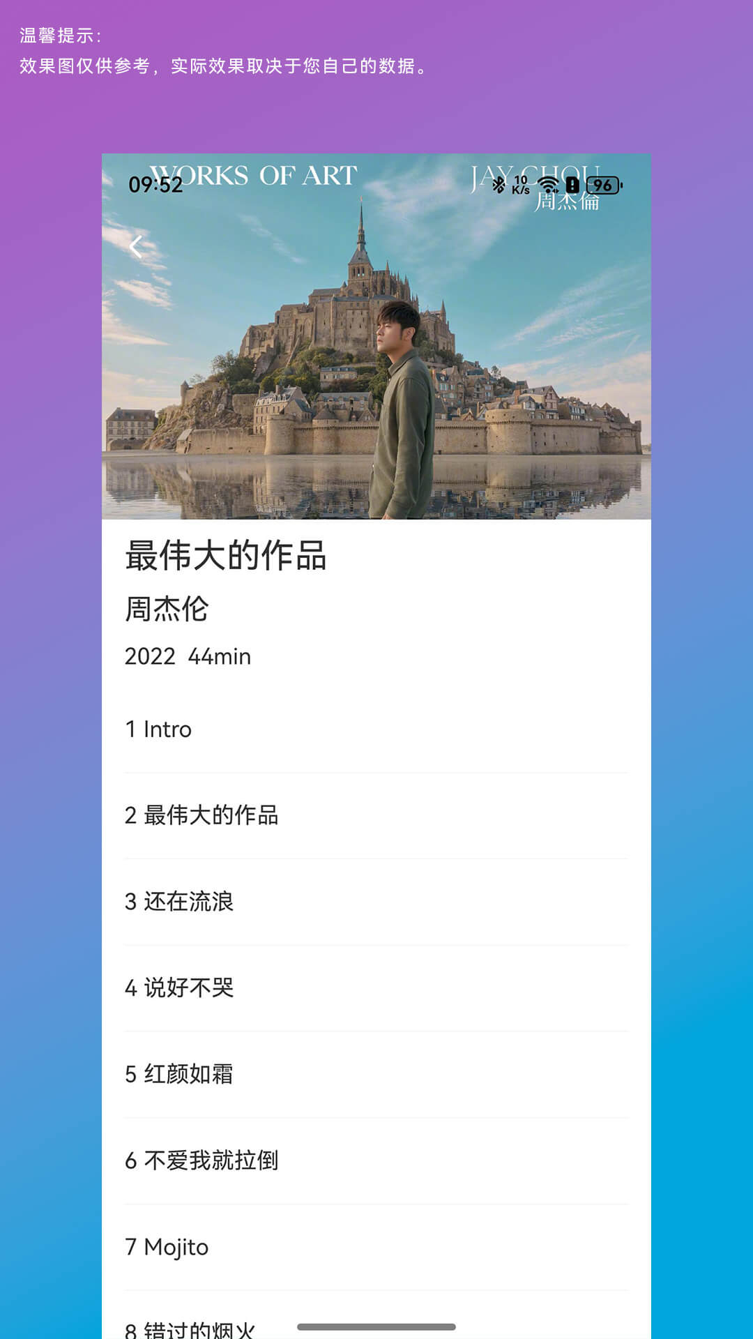 专辑详情